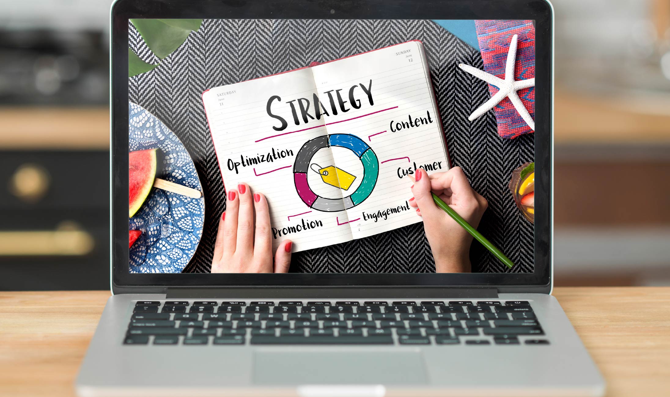 Creative Strategy & Ad Development